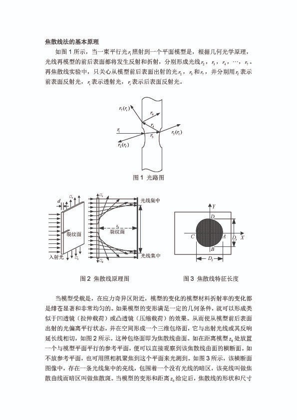 焦散線實驗裝置